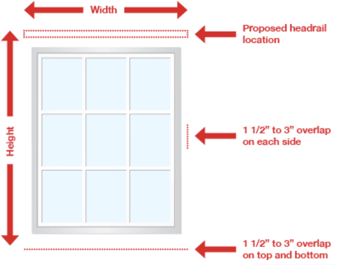 Diagram showing how to measure uPVC windows for replacement